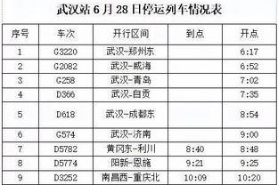 五大联赛本赛季门将传球成功率排行：特狮居首，多纳鲁马次席